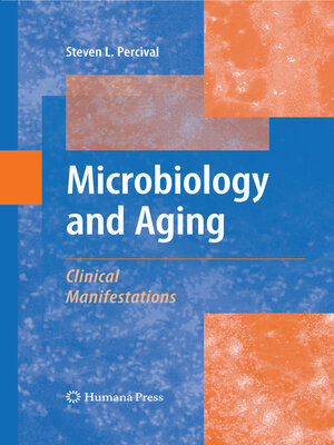 cover image of Microbiology and Aging